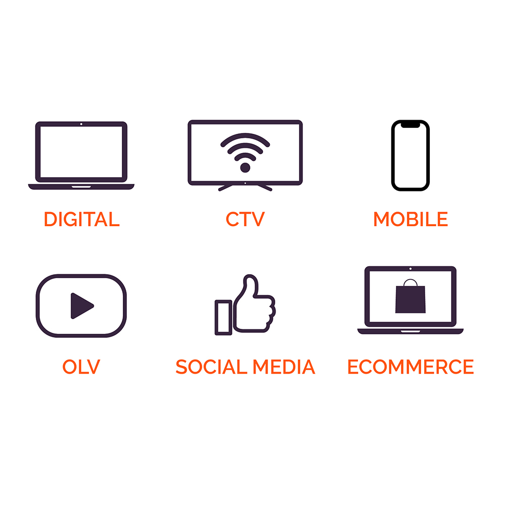 Six icons showing different media advertising platforms