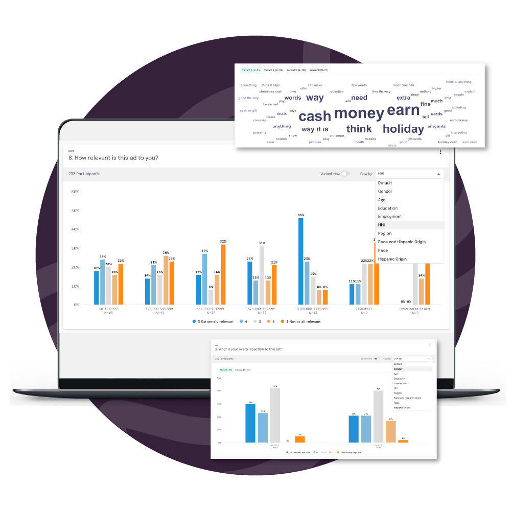 Image of Ad Testing results page.