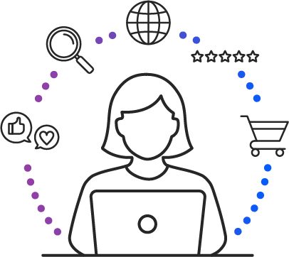 Image representing online behaviors after impressions.