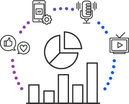Cross-Platform_Know Where to Optimize
