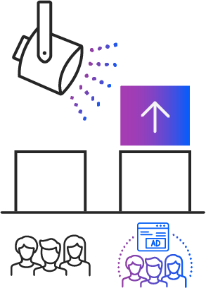Platform - Brand & Performance INcrementality