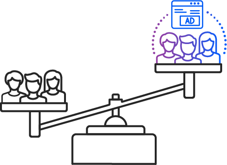 Platform - methodology
